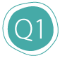 Q1