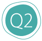 Q2