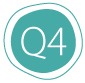Q4